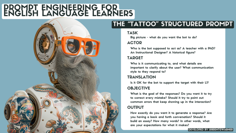 The TATTOO Prompt Prompt Engineering For Language Teachers AI In ESL the-tattoo-prompt-prompt-engineering-for-language-teachers-ai-in-esl